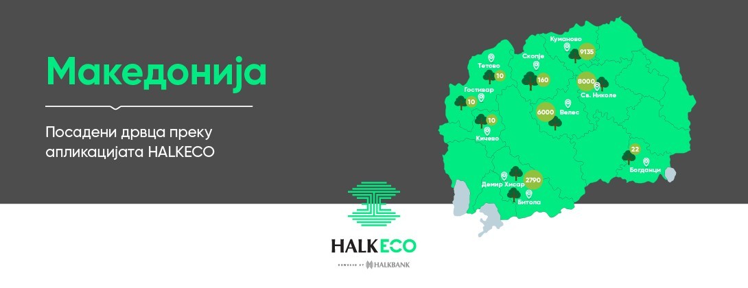 Халкбанк со акција за посадување нови 9 200 дрвца
