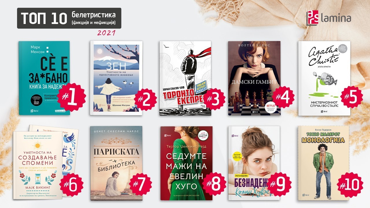 Најпродавани книги за 2021 година од издавачката куќа „Арс Ламина“