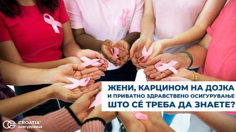 Жените, карциномот на дојката и Приватното здравствено осигурување: Што сé треба да знаете?