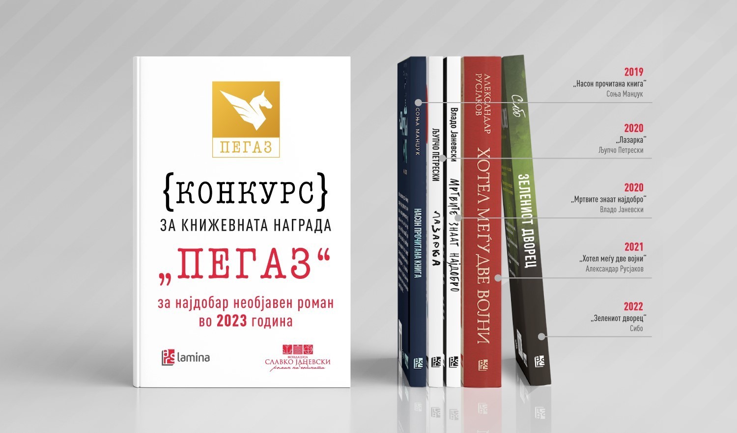 По јубилеен петти пат се распишува конкурсот за наградата „Пегаз“, за најдобар необјавен роман на годината