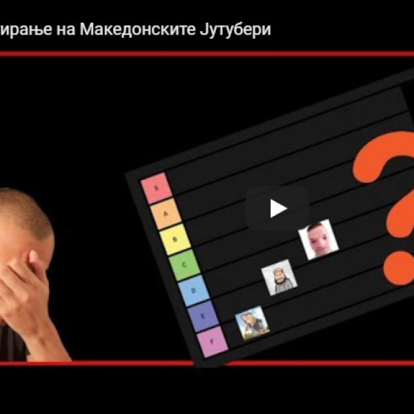 Рангирање на Македонските Јутубери