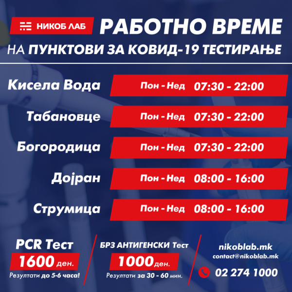 Промена на работното време на пунктовите за Covid-19 тестирање на НИКОБ ЛАБ