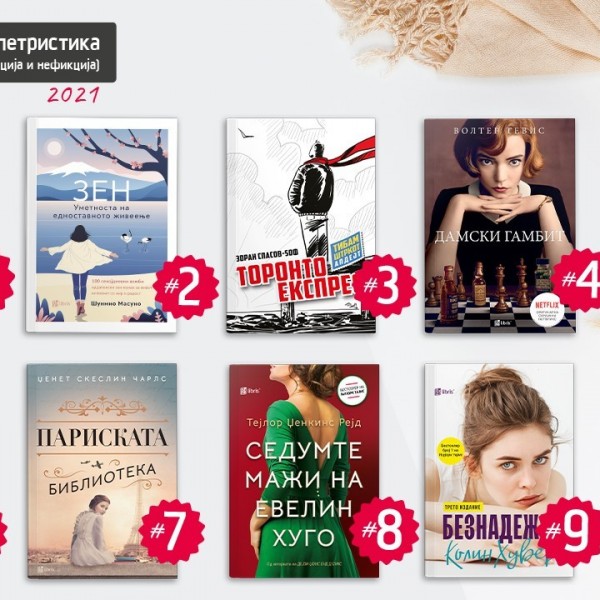 Најпродавани книги за 2021 година од издавачката куќа „Арс Ламина“